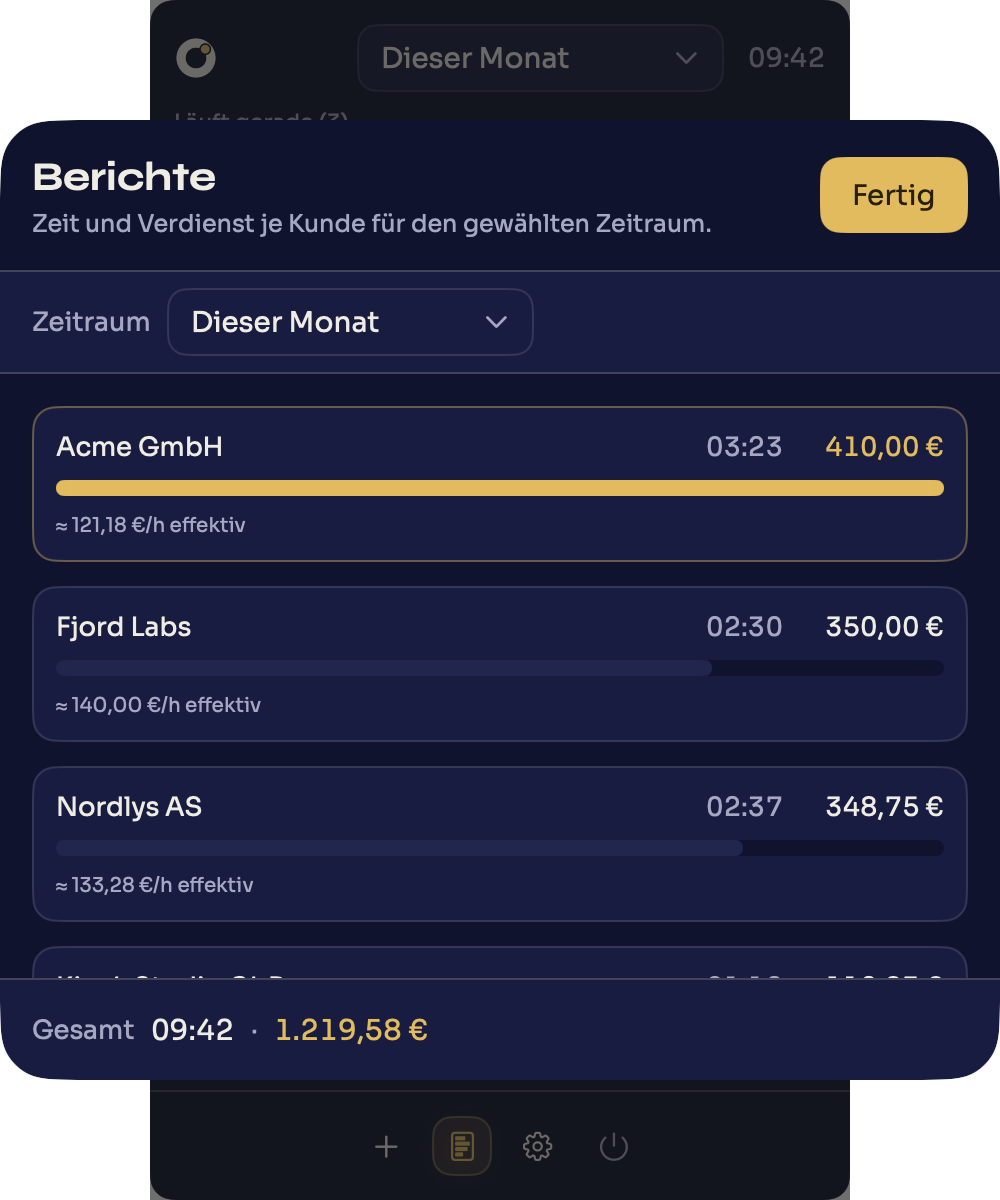 Døgn — Der Berichte-Screen