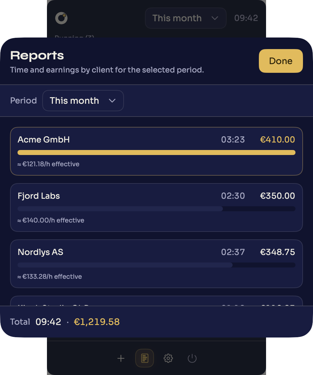 Døgn — The reports screen